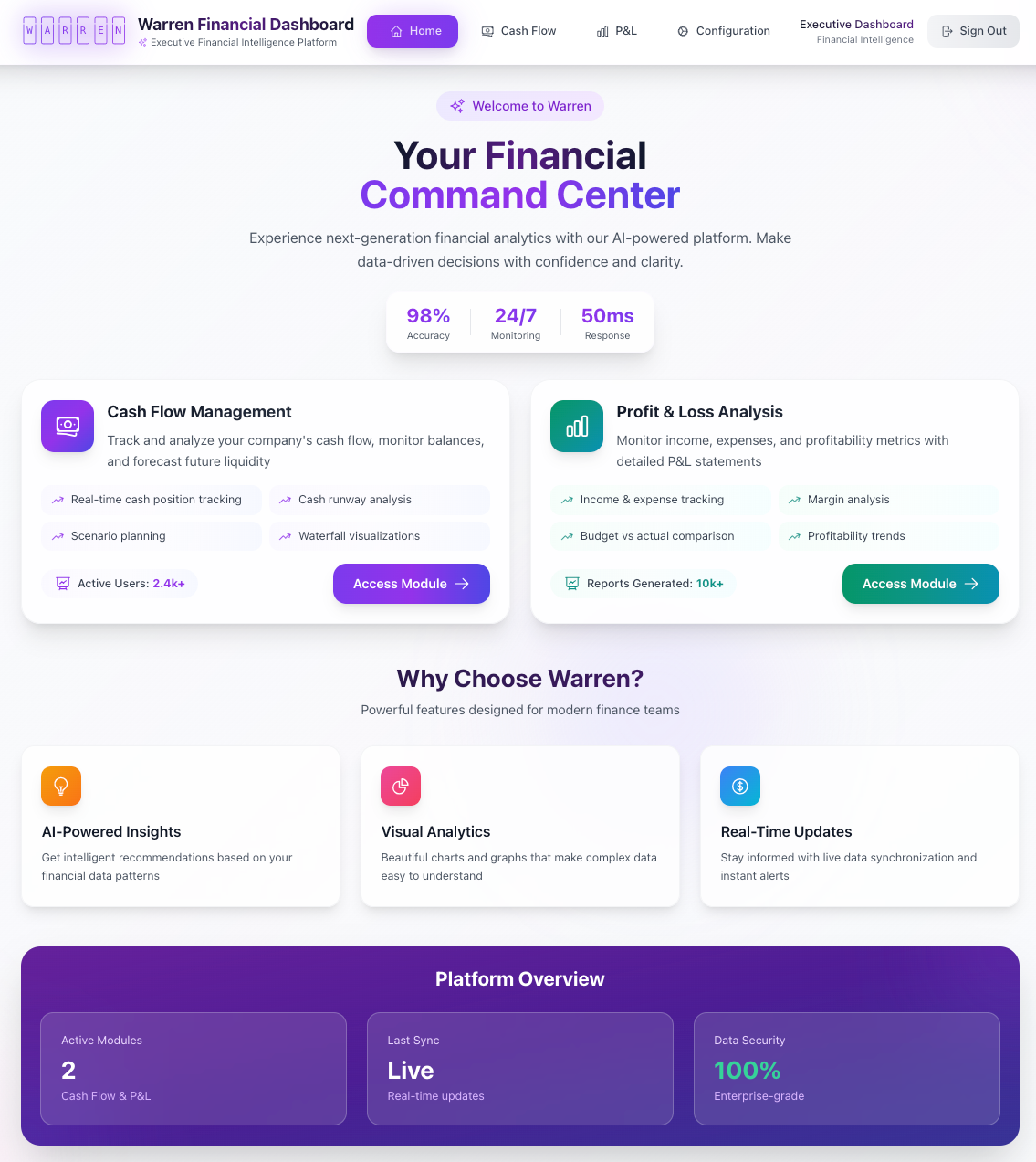 Warren Dashboard